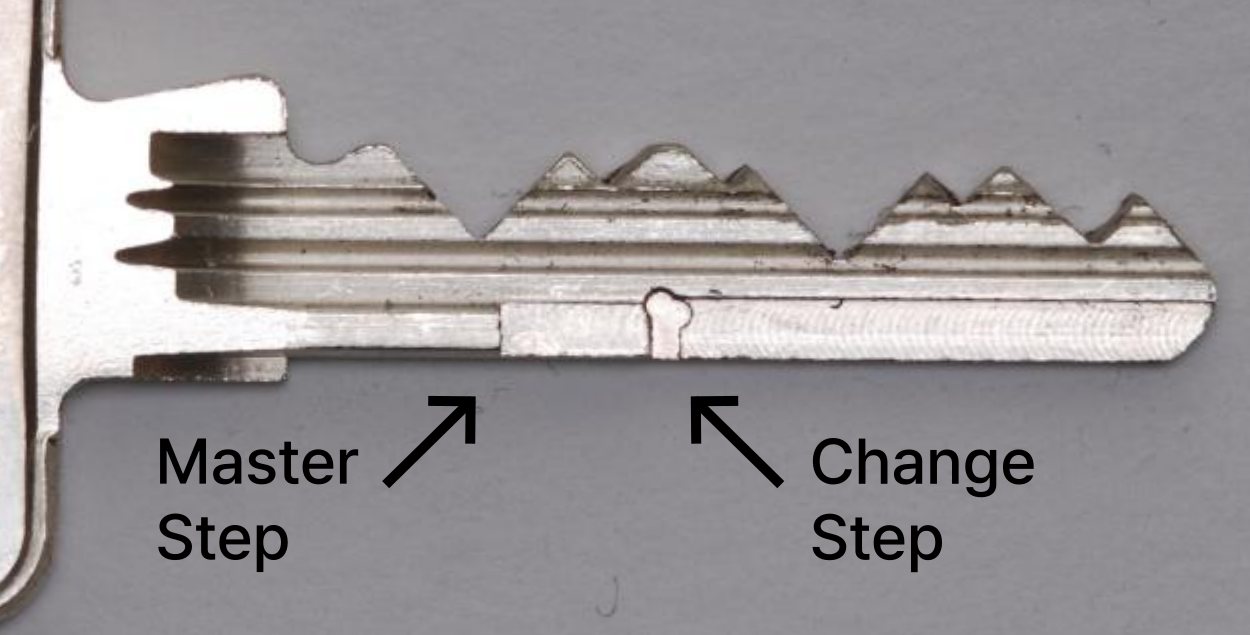 Photo of a Medeco M3 key showing the key blade. Arrows point to milling on the side of the key labeling the Master step and Change step.